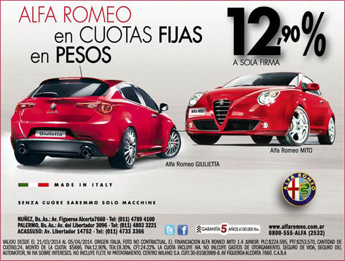 Alfa Romeo financiación
