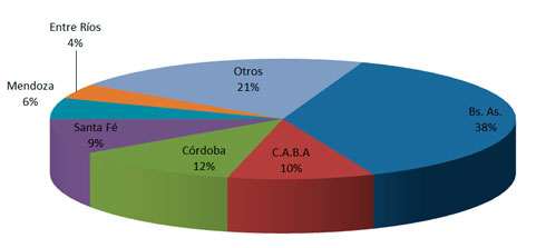 CCA autos usados julio 2014 CCA autos usados julio 2014