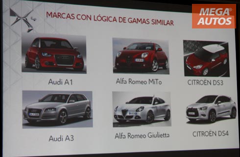 Competidores DS4