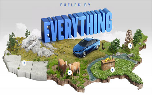 Toyota Fueled By Everything Toyota Fueled By Everything