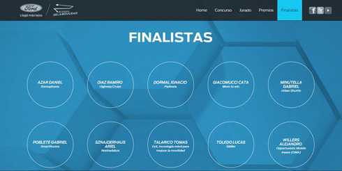 Futuro de la movilidad