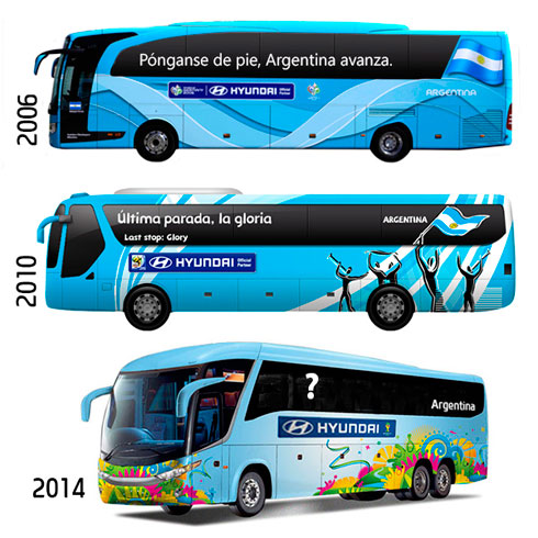 Hyundai Mundial frases micro Hyundai Mundial frases micro