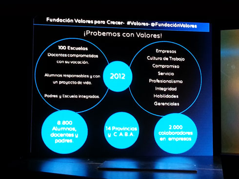 valores valores