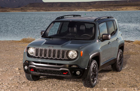 Renegade Rmc El Jeep Renegade ya es fabricado en Brasil - Mega Autos