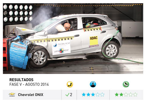 Chevrolet Onix Latin NCAP