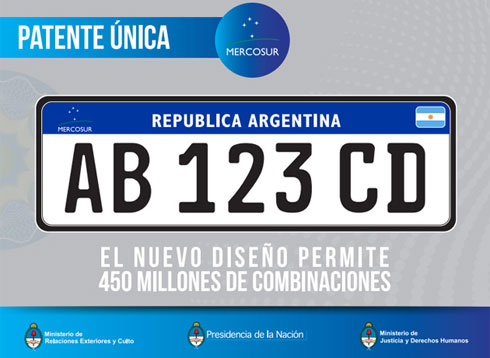 Patente Mercosur Argentina Patente Mercosur Argentina
