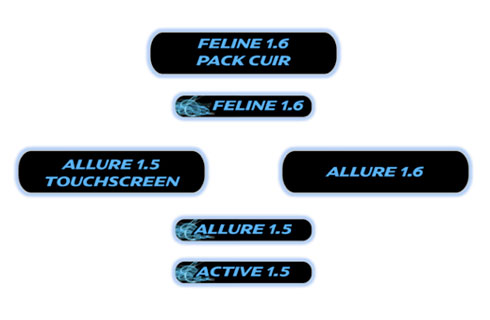 Versiones Peugeot 208