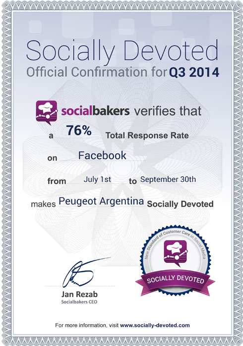 Peugeot Socialbakers Peugeot Socialbakers