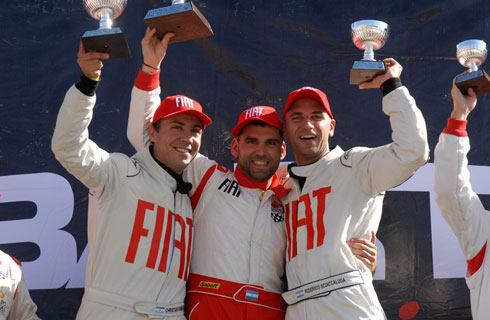 Punto Abarth Competizione Punto Abarth Competizione