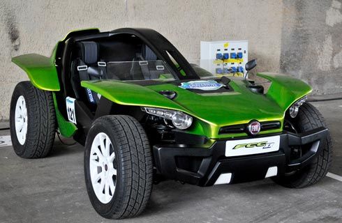 El futuro de la movilidad