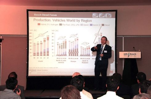 Primer Bosch Diesel Forum en Argentina