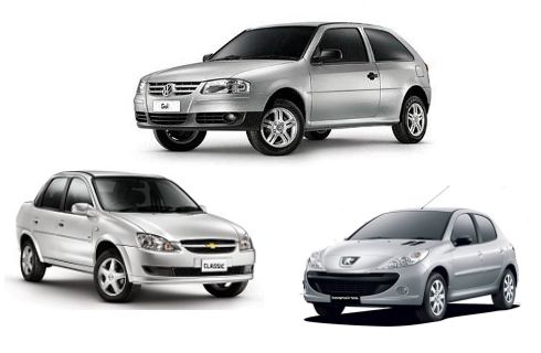 Se patentaron 112.000 autos en enero y el VW Gol sigue siendo el más vendido