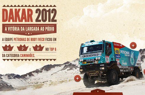 Iveco creó una web exclusiva con su histórica victoria