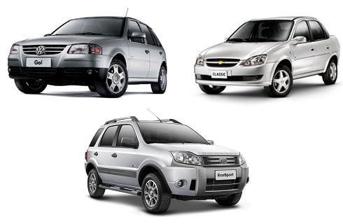 Ventas en marzo volvieron a crecer fuerte: + 21%