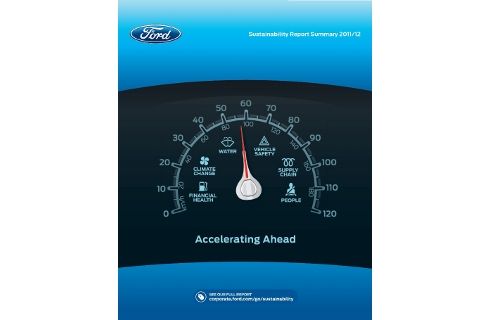 Ford presentó su informe anual de Sustentabilidad