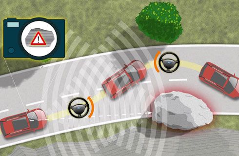 Ford prueba vehículos que esquivan obstáculos automáticamente