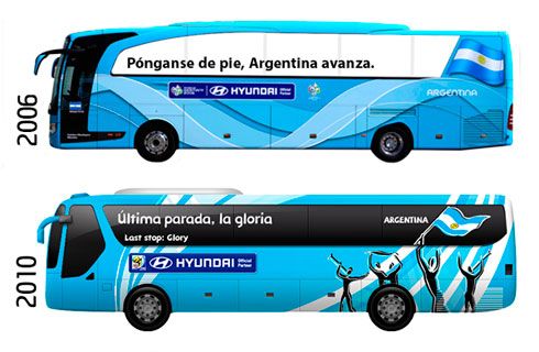 Con Hyundai podés ser protagonista del mundial