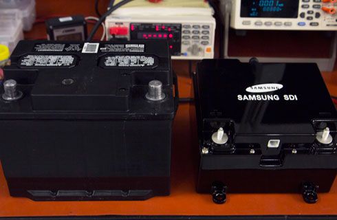 Ford y Samsung desarrollan las baterías del futuro