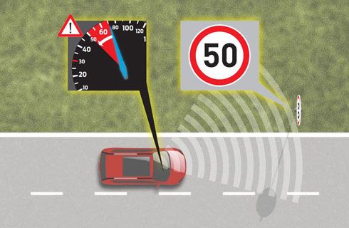 Ford presentó un sistema que evita multas por exceso de velocidad