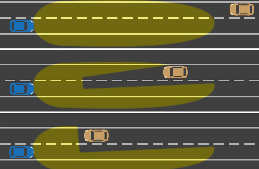 Ford presentó un avanzado sistema de luz alta que no encandila
