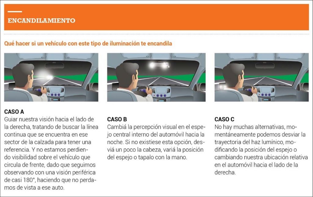Informe encandilamiento