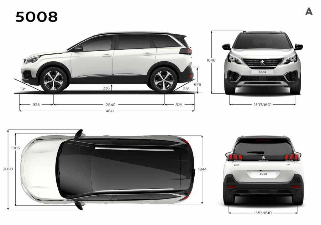 Dimensiones Nuevo Peugeot 5008