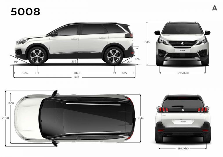 Peugeot 5008 medidas Mega Autos peugeot-5008-medidas-mega-autos