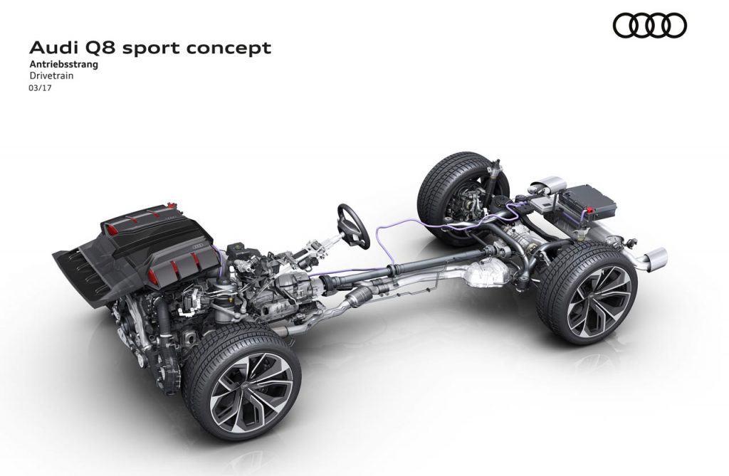 Audi Q8 sport concept