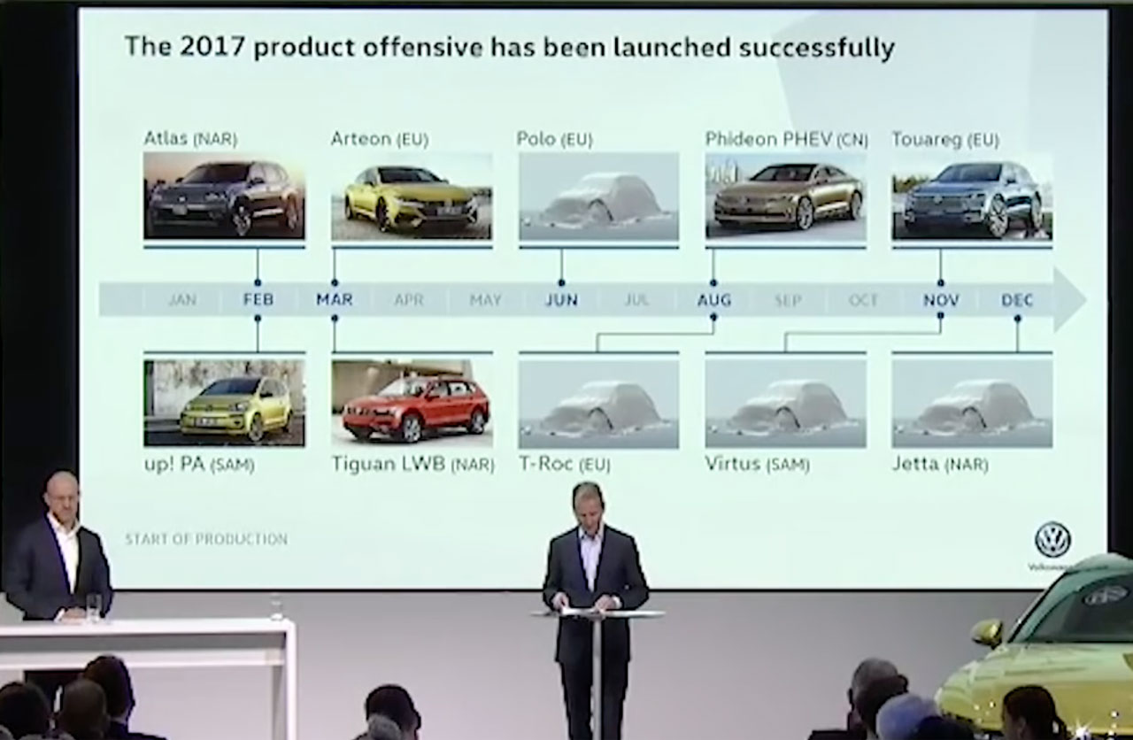 Los nuevos VW para 2017, incluidos los Polo y Virtus