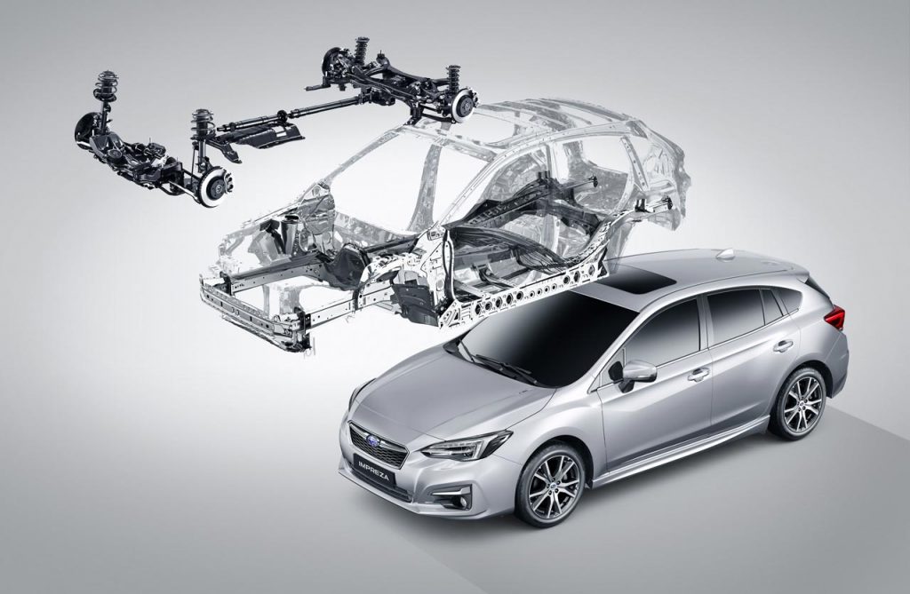 Nuevo Subaru Impreza