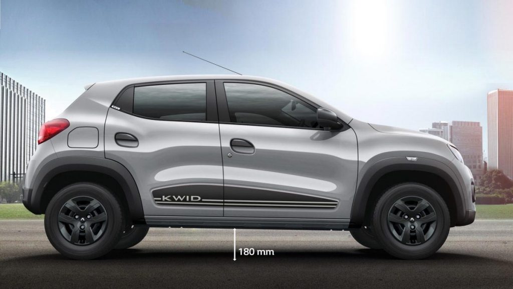 Renault Kwid 2018 India