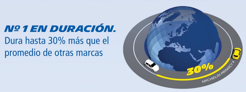 Michelin Primacy 4 duración