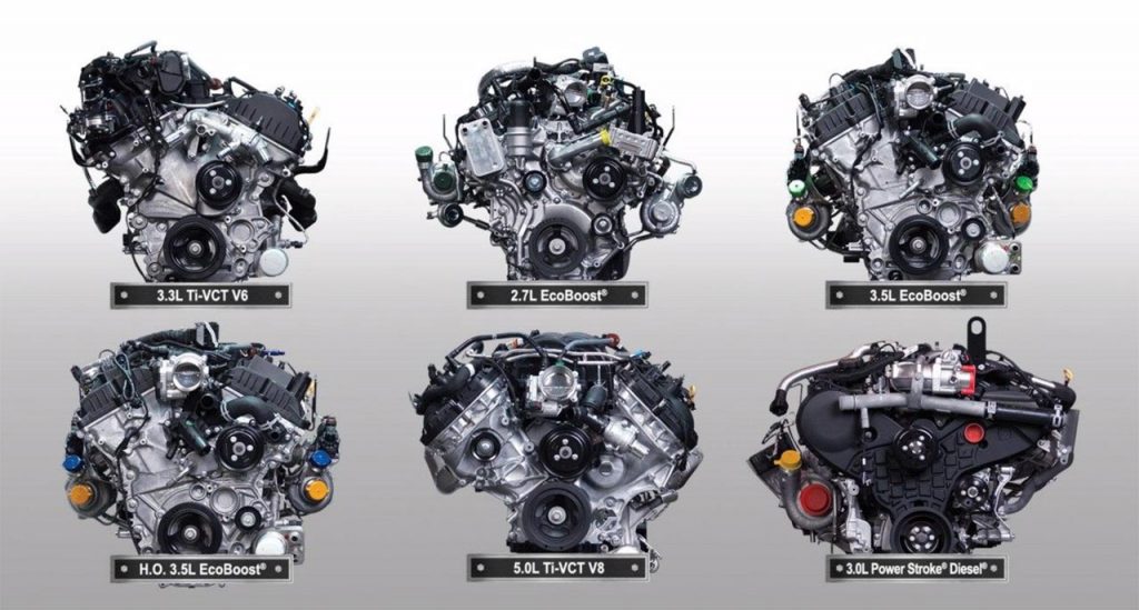 Motores Ford F-150