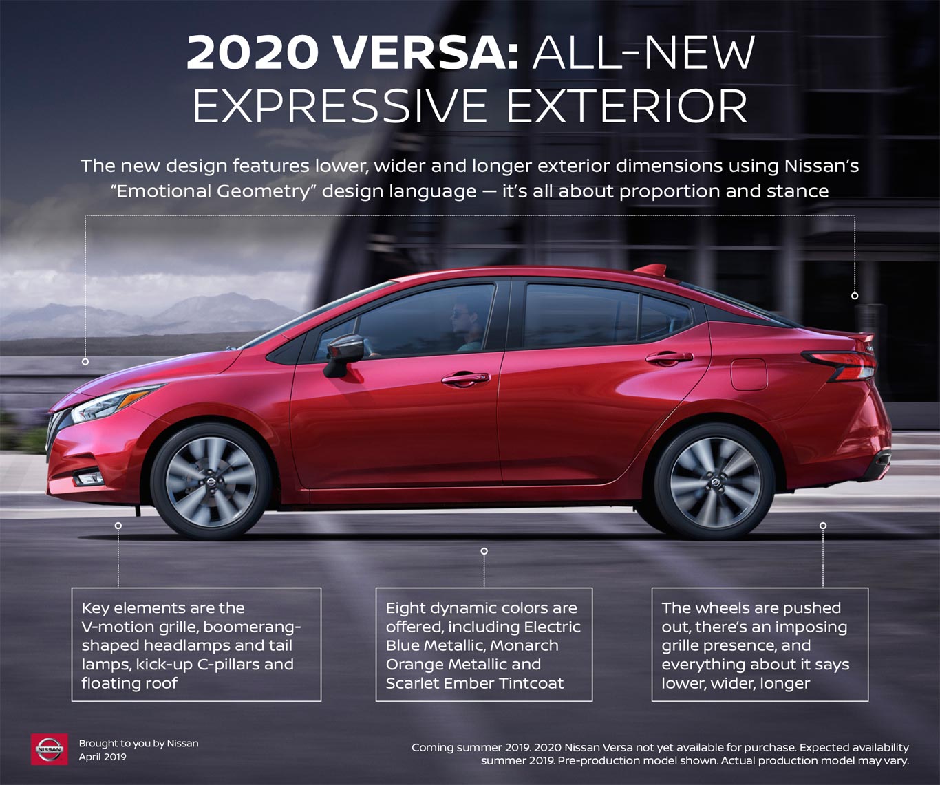 Nuevo Nissan Versa 2020