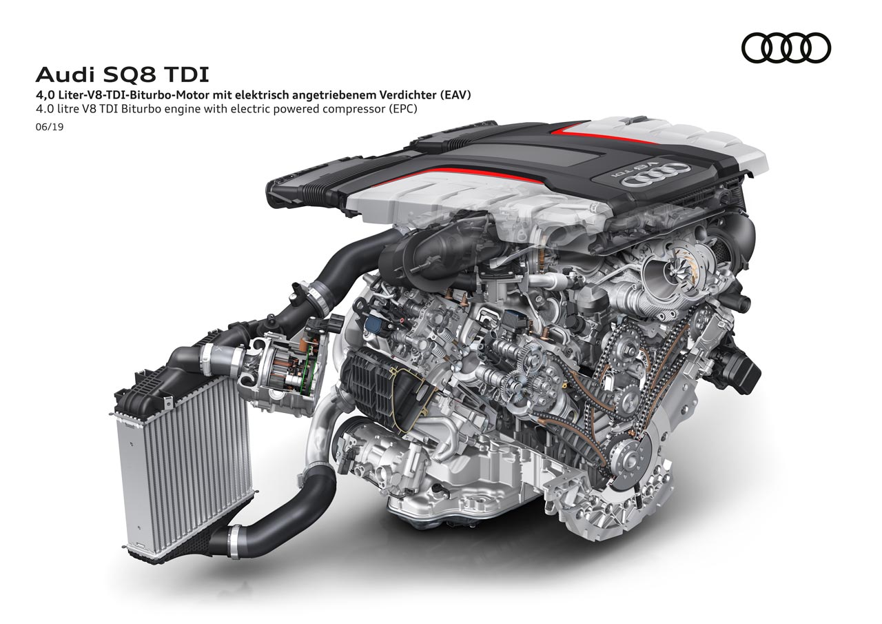 Motor TDI Audi SQ8