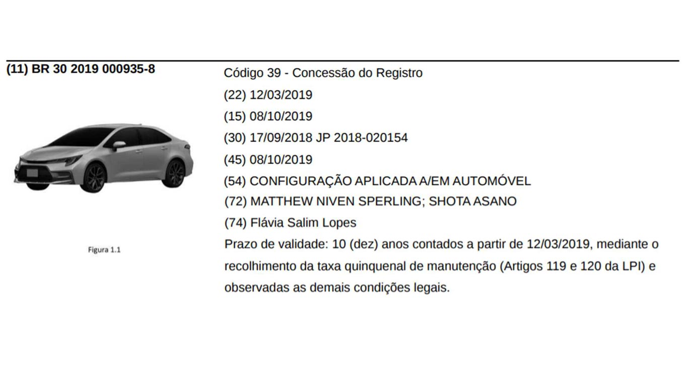 Toyota Corolla XSE INPI Brasil