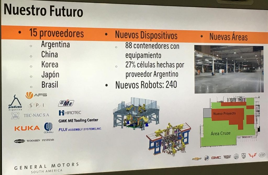 El futuro de la Planta Rosario de General Motors