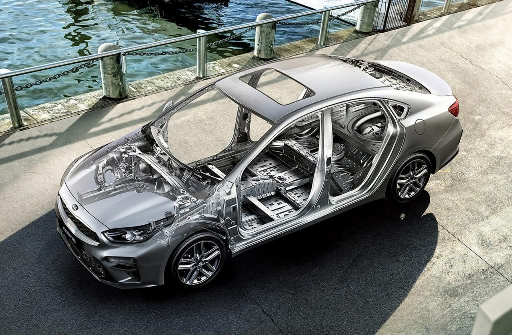 Estructura Nuevo Kia Cerato