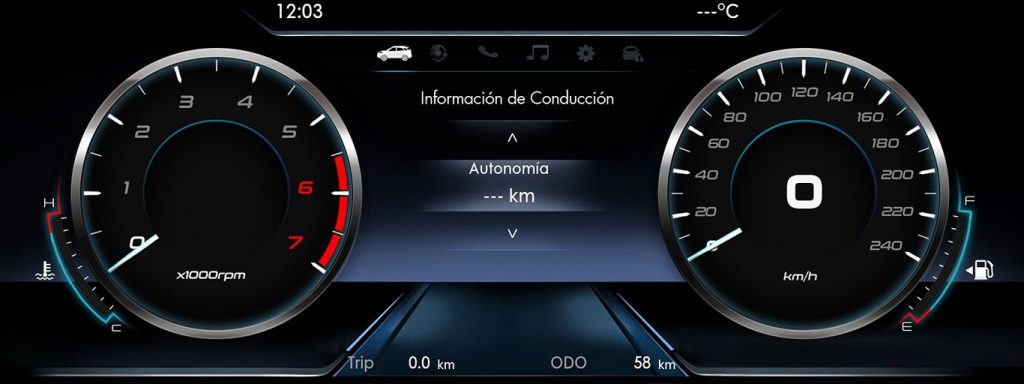 Tablero Ford Territory