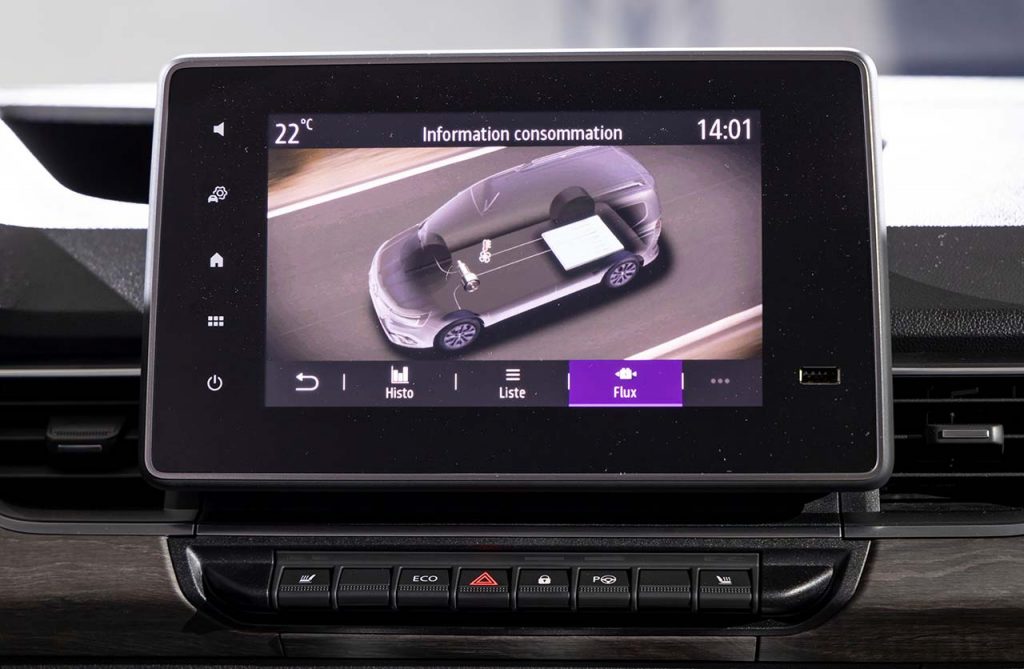 Pantalla Renault Kangoo eléctrica pasajeros