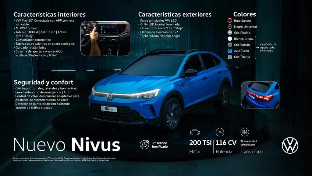 Nuevo Volkswagen Nivus 2025