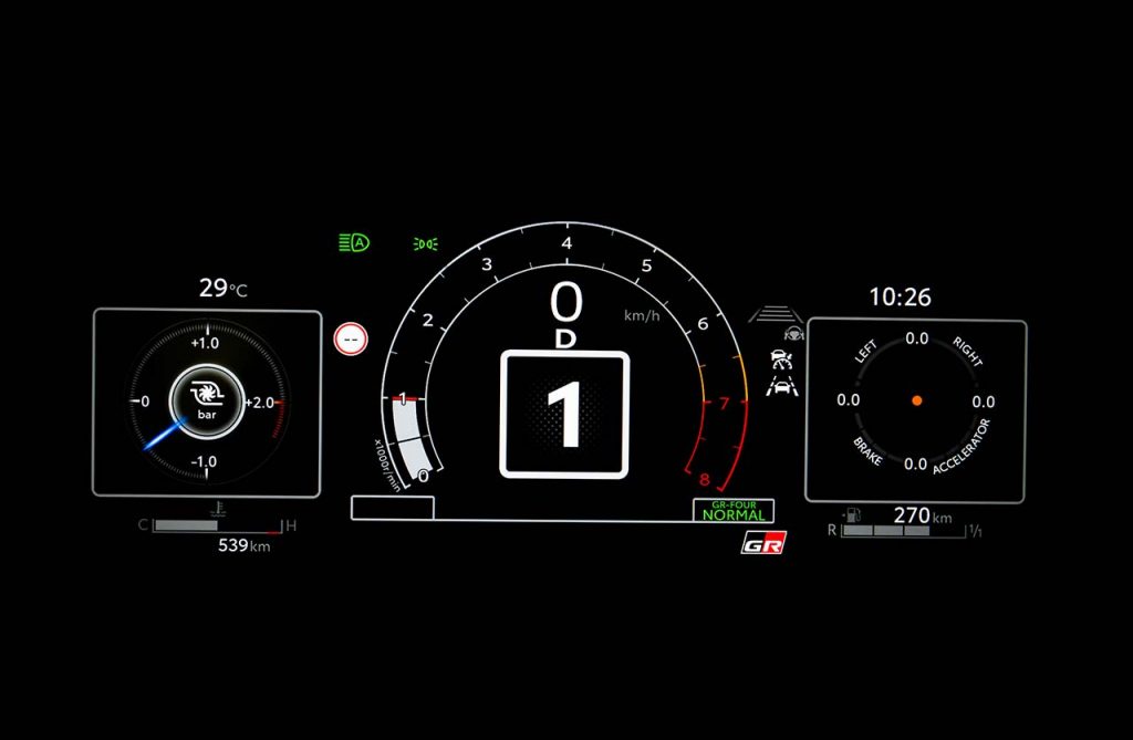 Toyota GR Yaris 2025