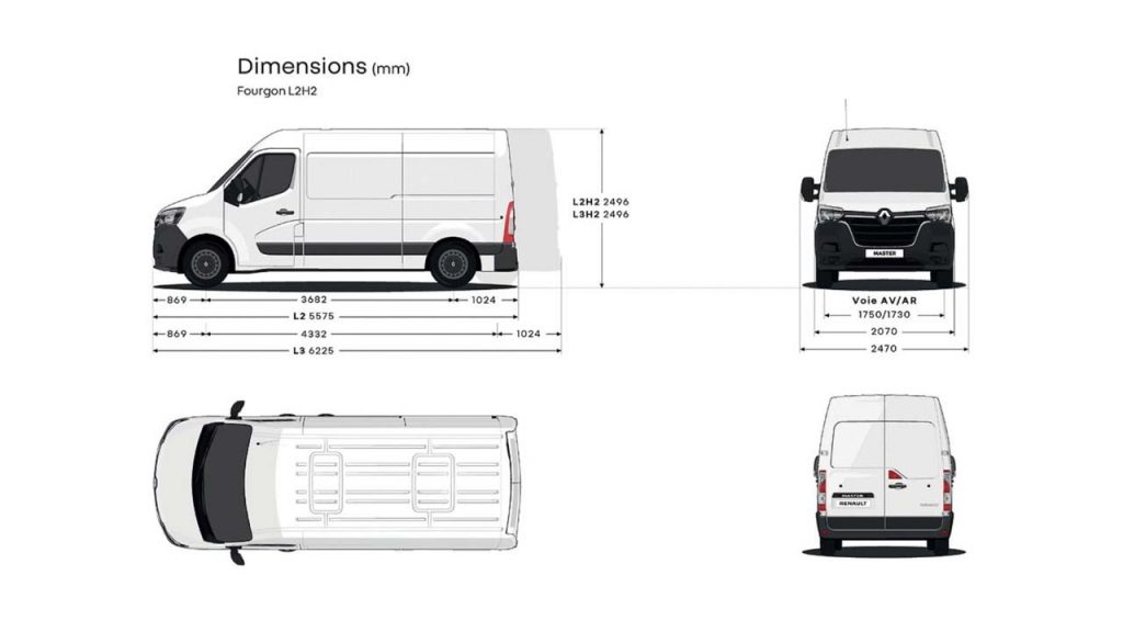 Renault Master 2025