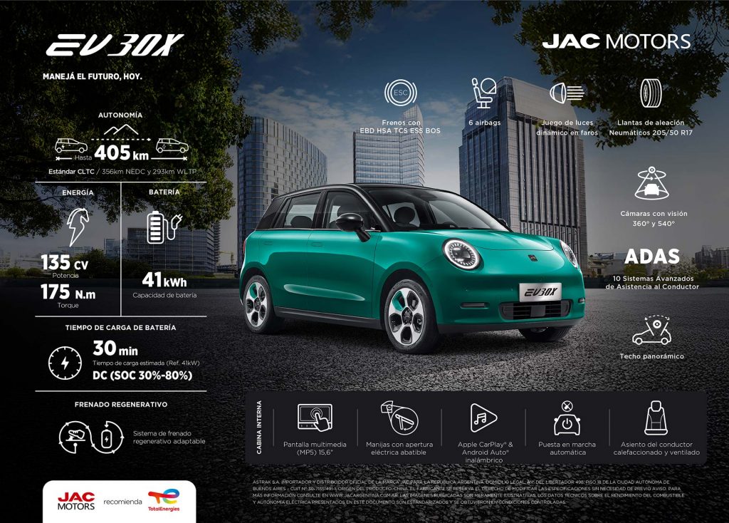 Ficha técnica JAC EV 30X