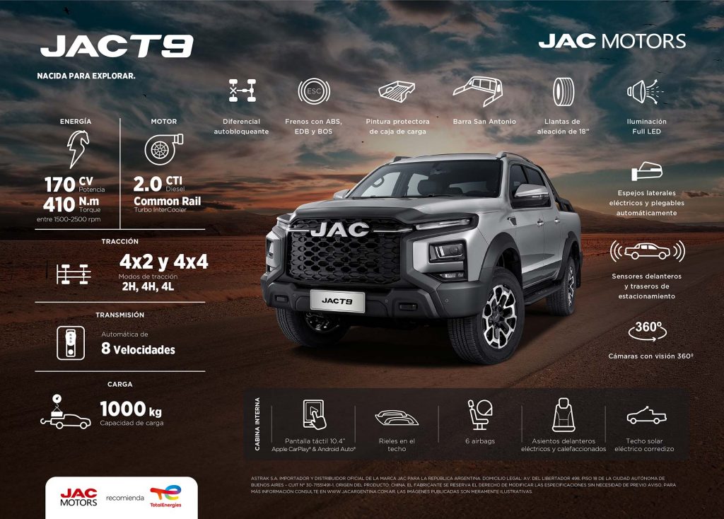 JAC T9