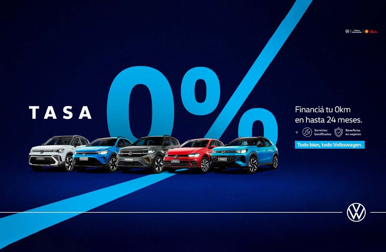 Volkswagen ofrece financiación a tasa 0% y hasta $20 millones para comprar un 0 km