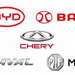 Cambio de época: 18 de las 40 marcas más vendidas en Argentina son chinas